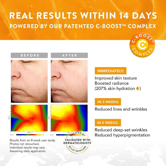 Organic 20% Vitamin C Serum for Face w/ Hyaluronic Acid + Retinal - Reduce Wrinkles & Dark Spots