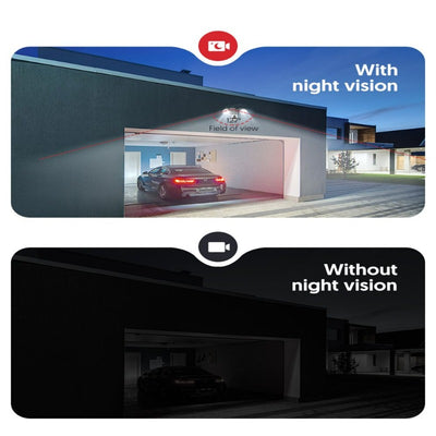 1080P Floodlight Outdoor Camera , IP55 Waterproof Security Camera with Night Vision Motion-Activated and Two-Way Audio for Courtyard/Farm/House
