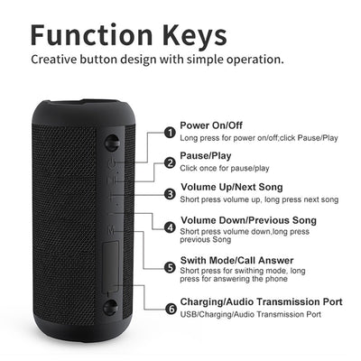 Portable Mini Bluetooth Speakers IPX6 Waterproof 