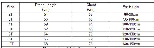 AiLe Rabbit Summer Style Lace Girls Dress Baby Girls Casual Dresses  Children's Clothing Vestidos Infantis Toddler Girl Clothing