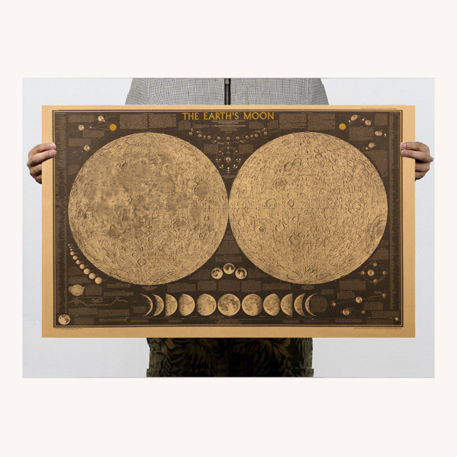 Large Vintage Retro Paper Earth Moon World Map Poster