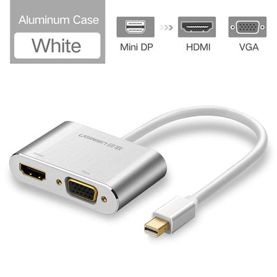 Mini Thunderbolt MacBook Port Converter to HDMI & VGA