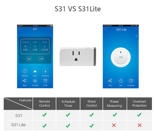 S31 Lite US 16A Mini Smart Wifi Socket Wireless Smart Switch Plug App Control Anywhere Works with Alexa Google Home IFTTT